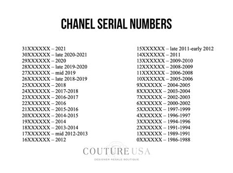 numero 1 chanel|chanel number 1 series.